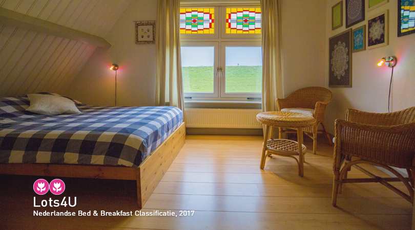 nederlandse bed and breakfast classificatie